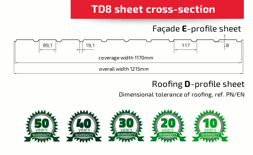 TD8 sheet cross-section